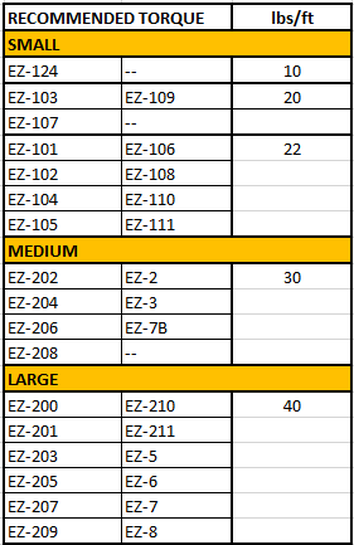 technical-specs-ez-oil-drain-valve-the-easiest-oil-change