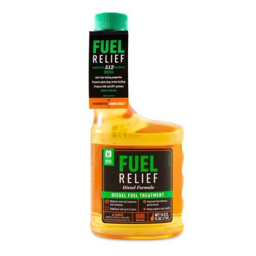 Products-Test - Fluids